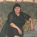 Ирина Филоненко