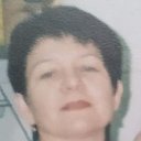 Светлана Исаченко