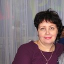 Елена Титаренко (Винникова)