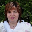 Елена Кузьмина(Целик)