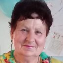 Валентина Рарыкина (Кулакова)