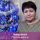 Марина Непрокина