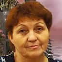 Ольга Зинченко