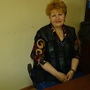 Ольга Недальченко