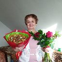 Людмила Гайченко (Троцкая)