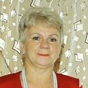 Татьяна Зябликова (Колесова)