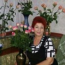 Татьяна Глухова-Воробьёва