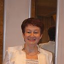 Елена Зарянкина (Хмельницкая)