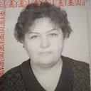 Валентина Цветкова