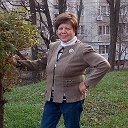 Анна Грибок-Жаболенко
