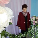 Валентина Иванова(Шинкарева)