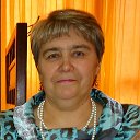 Алла Ермоленко (Титова)