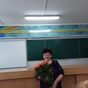 Анна Пономаренко Величко