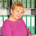 Светлана Прищепова (Маримонова)
