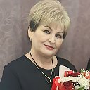 Ольга Проневская