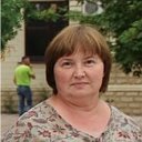 Юлия Колова