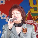 Нина Абаимова