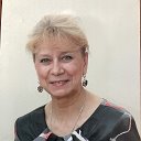 Ирина Рунушкина