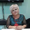 Нина Мельник-Бардунаева