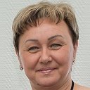 Наталья Борисова (Никонова)