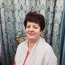 Мария Мучковская (Прокофьева)