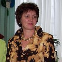 Людмила Зимина