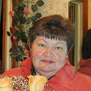 Ольга Ерокина (Куканова)