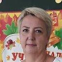 Наталия Шуршалова (Анненкова)