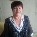 Нина Вахуршева