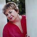 Ирина Рябкова