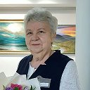 Надежда Новокшонова (Чиркова)