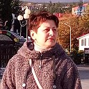 Инна Величковская