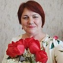 ирина селицкая(гайдук)