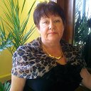 Людмила Головешко-Плывнева