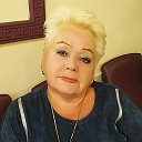 Марина Зинченко (Черепаха)