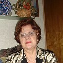 Татьяна Варюхина (Петрова)