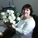 Татьяна Терпелюк- Слюняева
