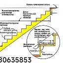 ЛЕСТНИЦЫ ДЛЯ ВАС ДОРОГИЕ ДРУЗЬЯ ЕВПАТОРИЯ