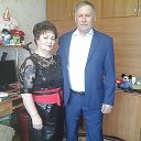 Филарид и Фанзия Шакировы