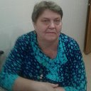 Татьяна Усачёва(Чусовлянова)