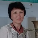 Наталья Сильянова