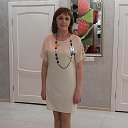 Анна Неладнова(Пальянова)