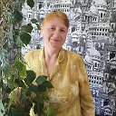 Татьяна Скуратович (Цеховая)