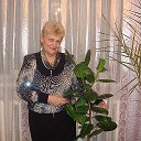 Ольга Кузькина(Котова)