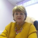 Ольга Онисимчук