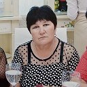 Акжаркин Суюнтаева (Мухамбетова)