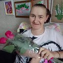 Светлана Владимировна Коцюба