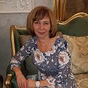 Ирина Шмакова (Волкова)