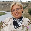 Людмила Косикова (Цуркан)