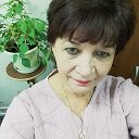 Татьяна Гузиёва